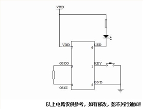 可调延时芯片