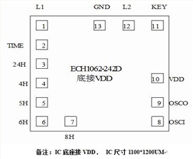 定时IC芯片