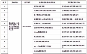 集成电路IC芯片