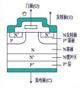 电子元器件