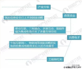 太阳能充电芯片