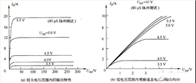 电子开关芯片