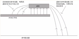 延时IC