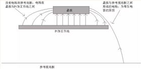 延时芯片