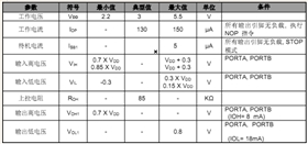 5分钟定时IC芯片