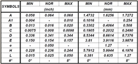 转向灯IC2501Dsop-14