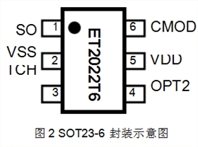 SOT23-6触摸芯片原理图