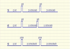 12/24小时延时复位芯片