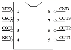12/24小时延时复位芯片