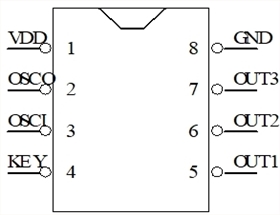 24小时定时复位芯片脚位图