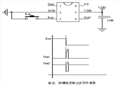 EY412短按开关输出1秒复位IC