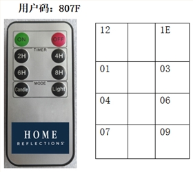 遥控蜡烛芯片方案