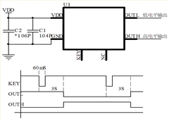 EH2807 短按3秒延时开关芯片