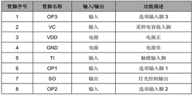 触摸芯片脚位说明