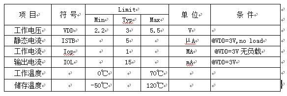 定时IC芯片