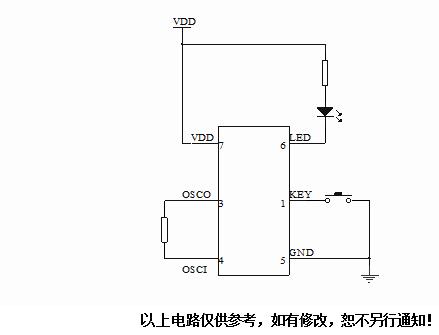 可调延时芯片