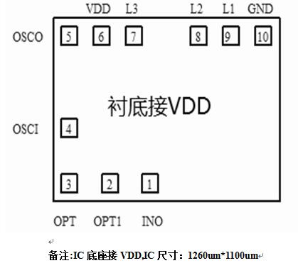 定时IC