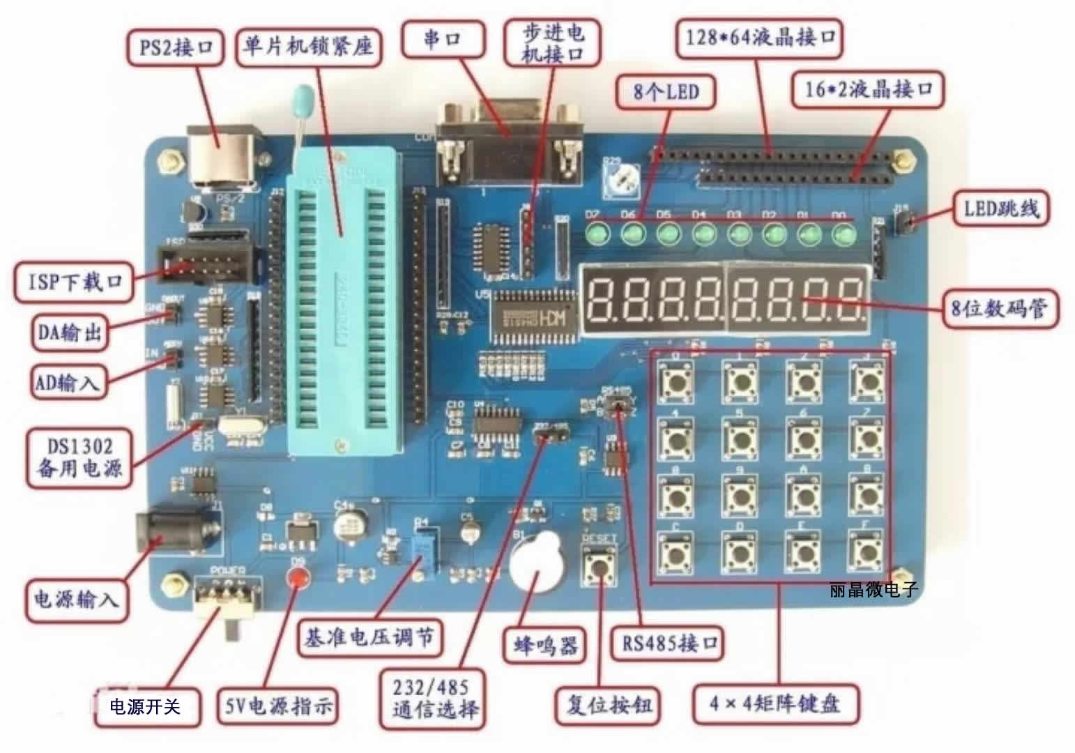 单片机开发中的几个基本技巧