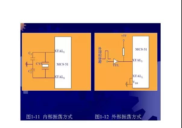 单片机