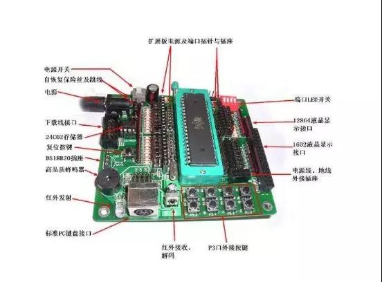单片机控制板PCB设计原则