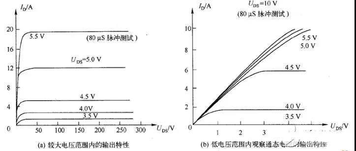 电子开关芯片