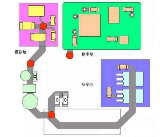 化妆镜线路板方案