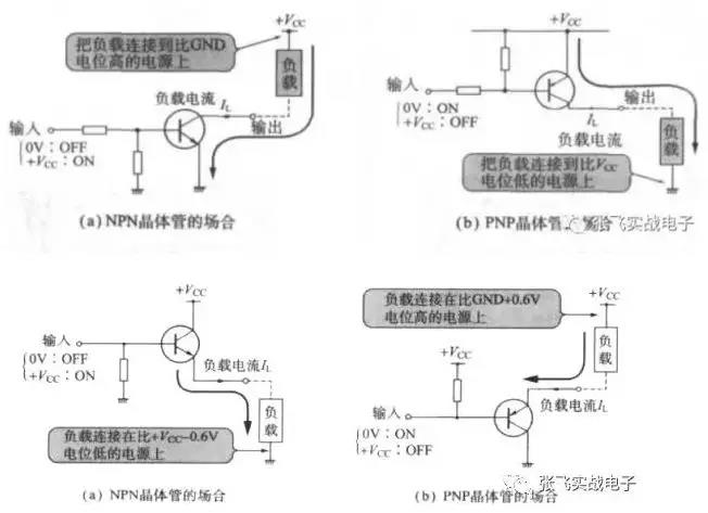 触发开关芯片