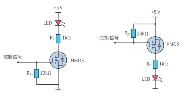 为什么有些mos管要用三极管驱动，单片机IO不能直接驱动吗？