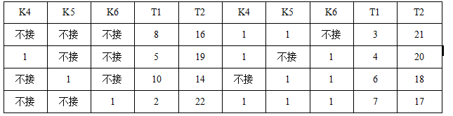 表格1