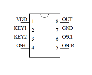 七、封装脚位图(SOP-8)