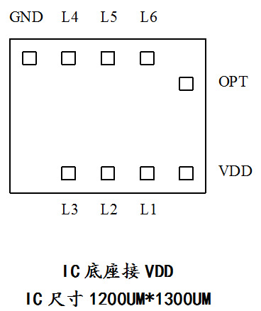 流水灯IC芯片