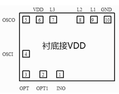 遥控蜡烛IC