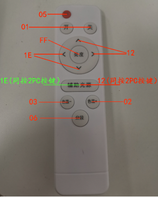 遥控直播灯PCBA方案