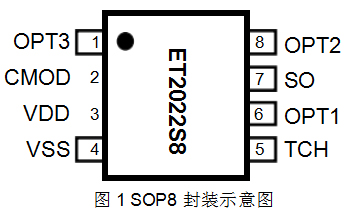 SOP-8触摸芯片原理图