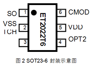 SOT23-6触摸芯片原理图