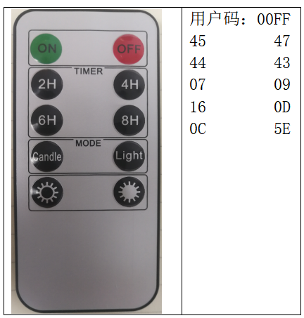 遥控蜡烛芯片